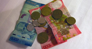 Geld, Währung und bezahlen in Costa Rica